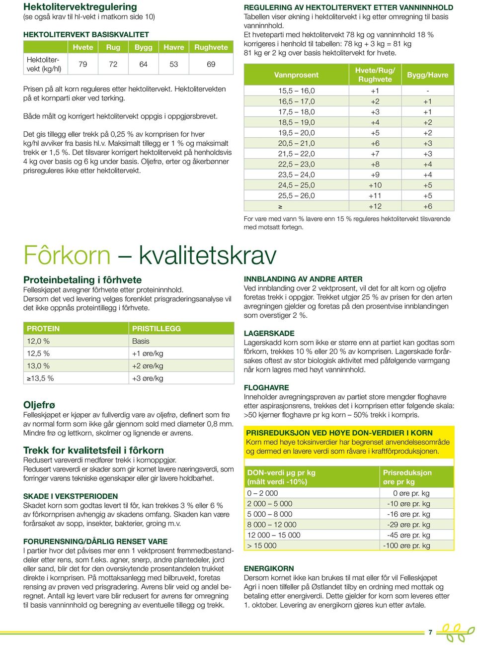 Det gis tillegg eller trekk på 0,25 % av kornprisen for hver kg/hl avviker fra basis hl.v. Maksimalt tillegg er 1 % og maksimalt trekk er 1,5 %.