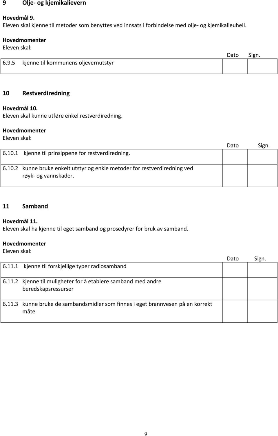 11 Samband Hovedmål 11. Eleven skal ha kjenne til eget samband og prosedyrer for bruk av samband. 6.11.1 kjenne til forskjellige typer radiosamband 6.11.2 kjenne til muligheter for å etablere samband med andre beredskapsressurser 6.