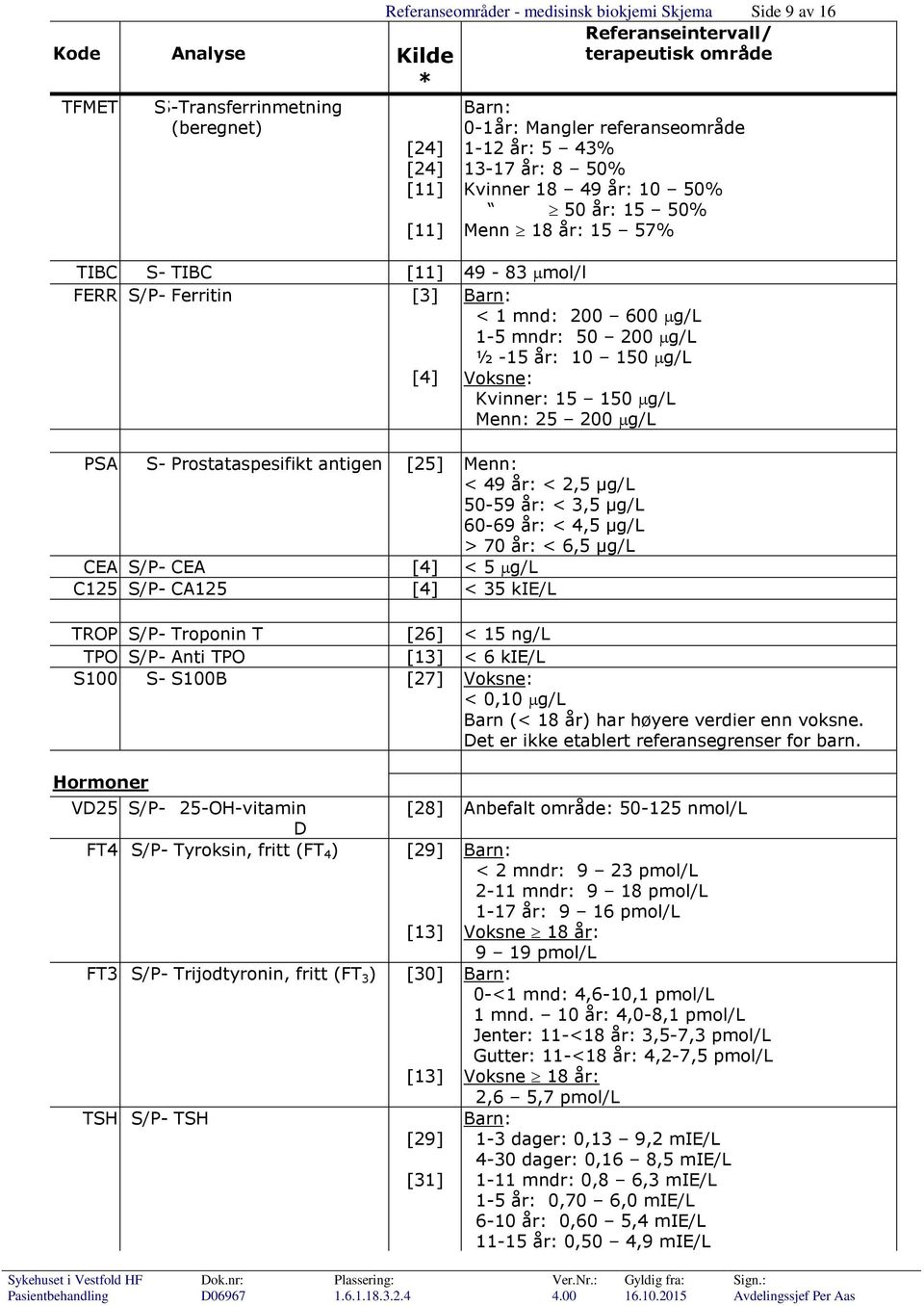 Prostataspesifikt antigen [25] Menn: < 49 år: < 2,5 μg/l 50-59 år: < 3,5 μg/l 60-69 år: < 4,5 μg/l > 70 år: < 6,5 μg/l CEA S/P- CEA < 5 g/l C125 S/P- CA125 < 35 kie/l TROP S/P- Troponin T [26] < 15