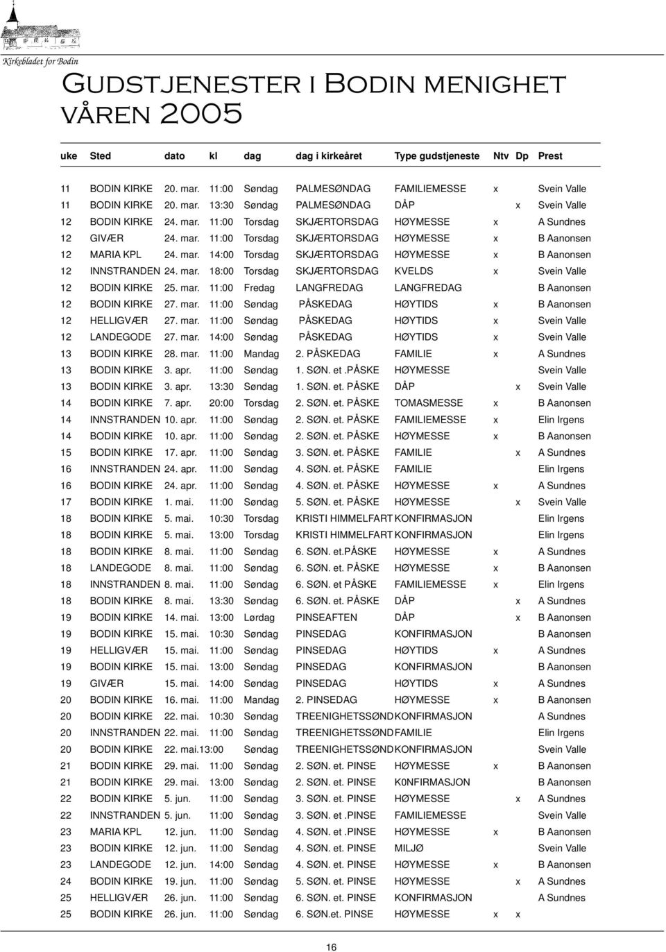 mar. 11:00 Torsdag SKJÆRTORSDAG HØYMESSE x B Aanonsen 12 MARIA KPL 24. mar. 14:00 Torsdag SKJÆRTORSDAG HØYMESSE x B Aanonsen 12 INNSTRANDEN 24. mar. 18:00 Torsdag SKJÆRTORSDAG KVELDS x Svein Valle 12 BODIN KIRKE 25.