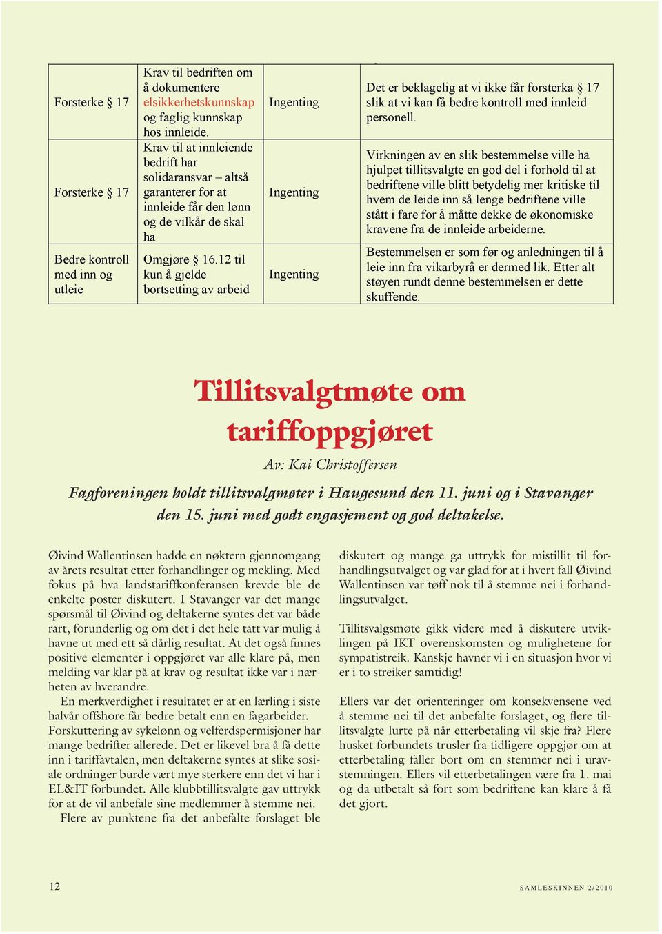 12 til kun å gjelde bortsetting av arbeid Ingenting Ingenting Ingenting g Det er beklagelig at vi ikke får forsterka 17 slik at vi kan få bedre kontroll med innleid personell.