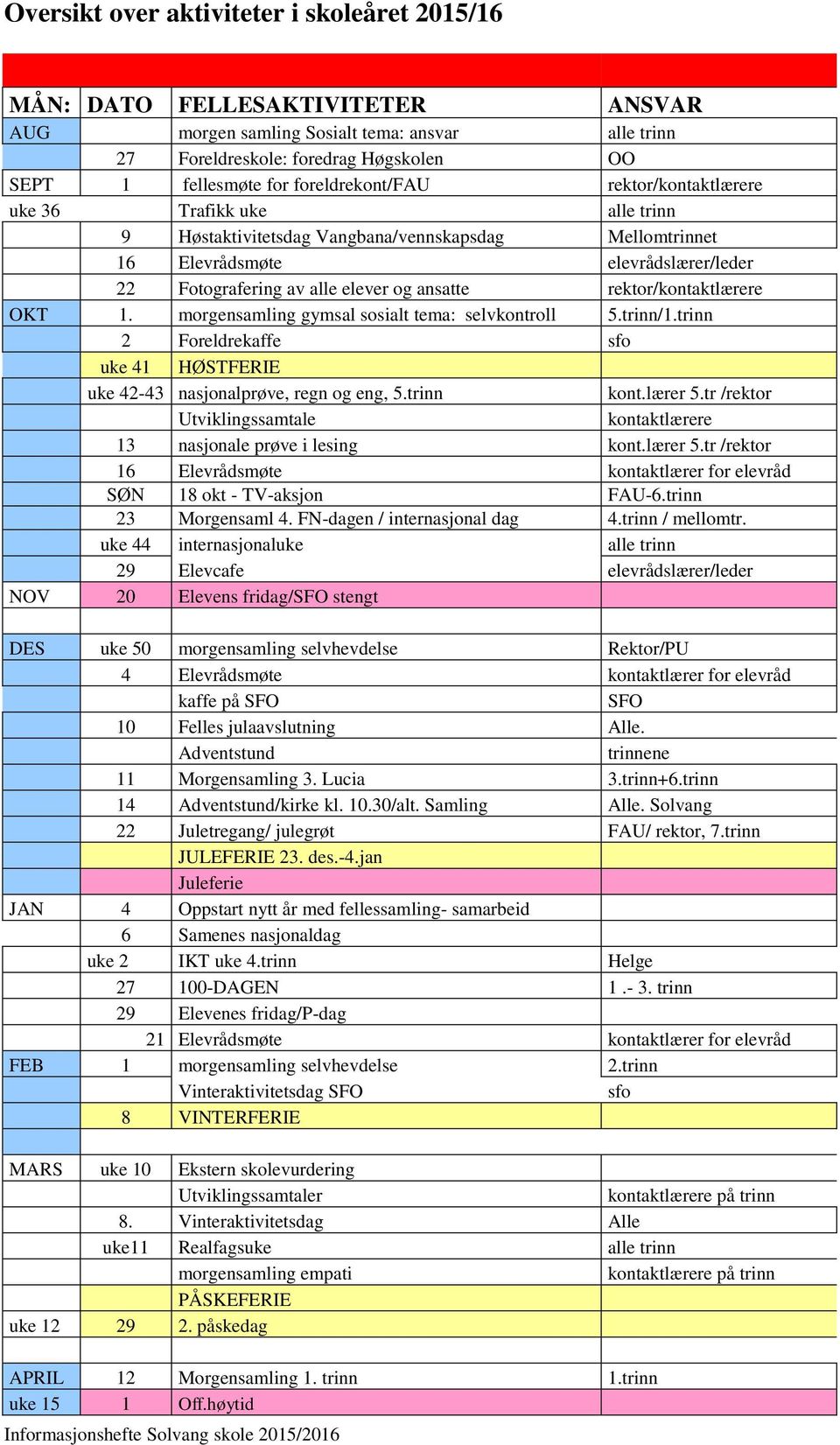 ansatte rektor/kontaktlærere OKT 1. morgensamling gymsal sosialt tema: selvkontroll 5.trinn/1.trinn 2 Foreldrekaffe sfo uke 41 HØSTFERIE uke 42-43 nasjonalprøve, regn og eng, 5.trinn kont.lærer 5.