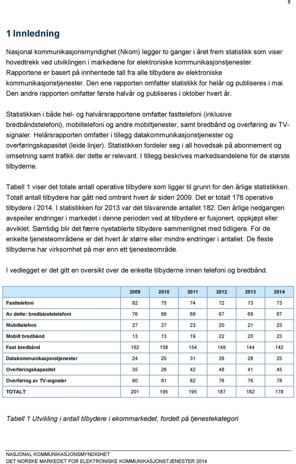 Den andre rapporten omfatter første halvår og publiseres i oktober hvert år.