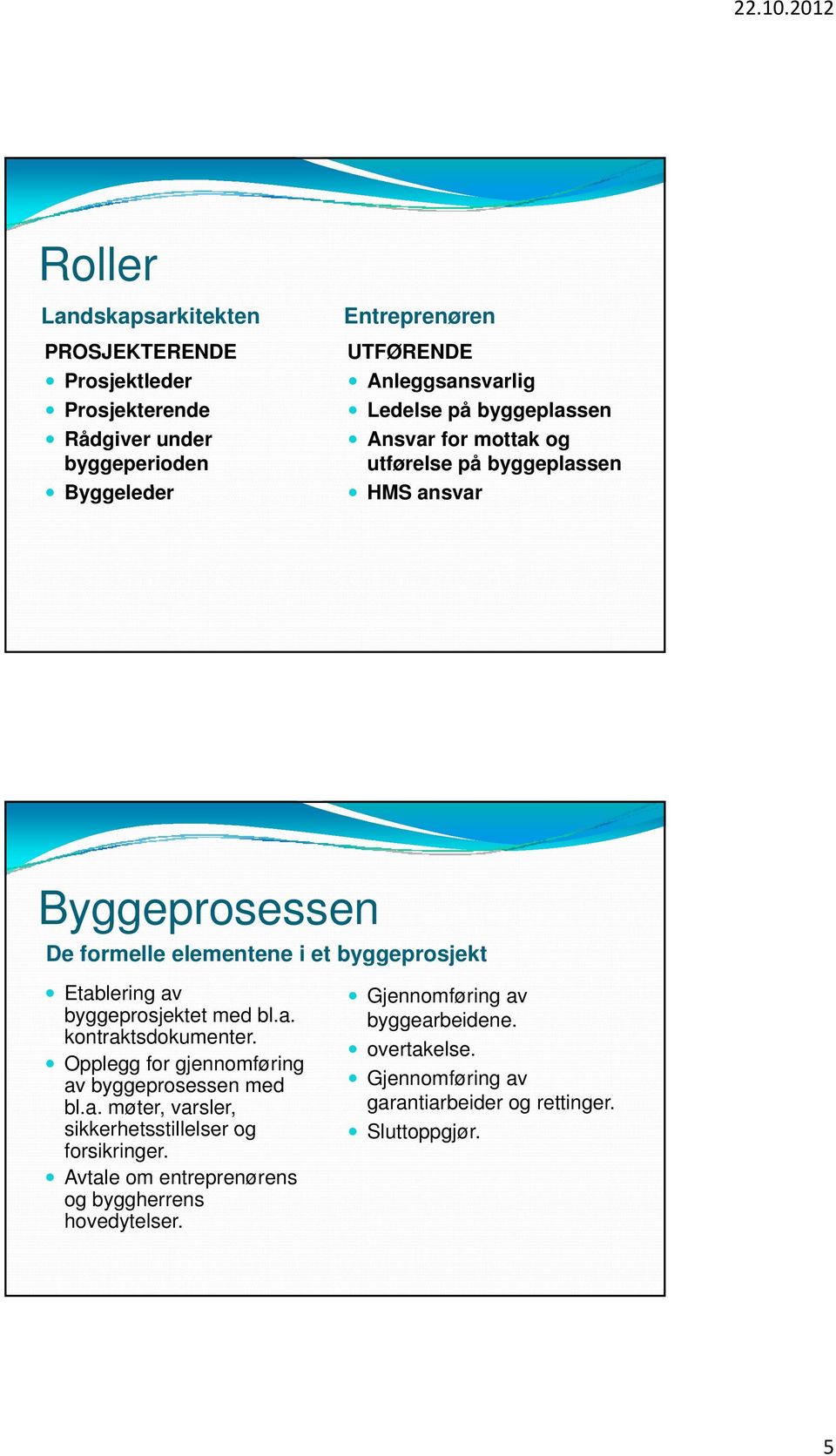 byggeprosjektet med bl.a. kontraktsdokumenter. Opplegg for gjennomføring av byggeprosessen med bl.a. møter, varsler, sikkerhetsstillelser og forsikringer.