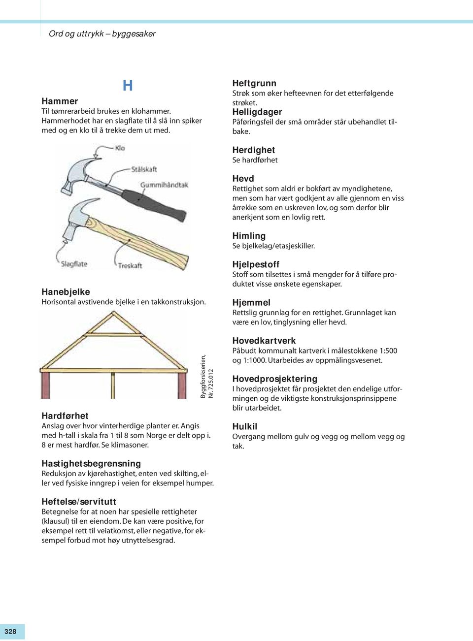 Herdighet Se hardførhet Hevd Rettighet som aldri er bokført av myndighetene, men som har vært godkjent av alle gjennom en viss årrekke som en uskreven lov, og som derfor blir anerkjent som en lovlig