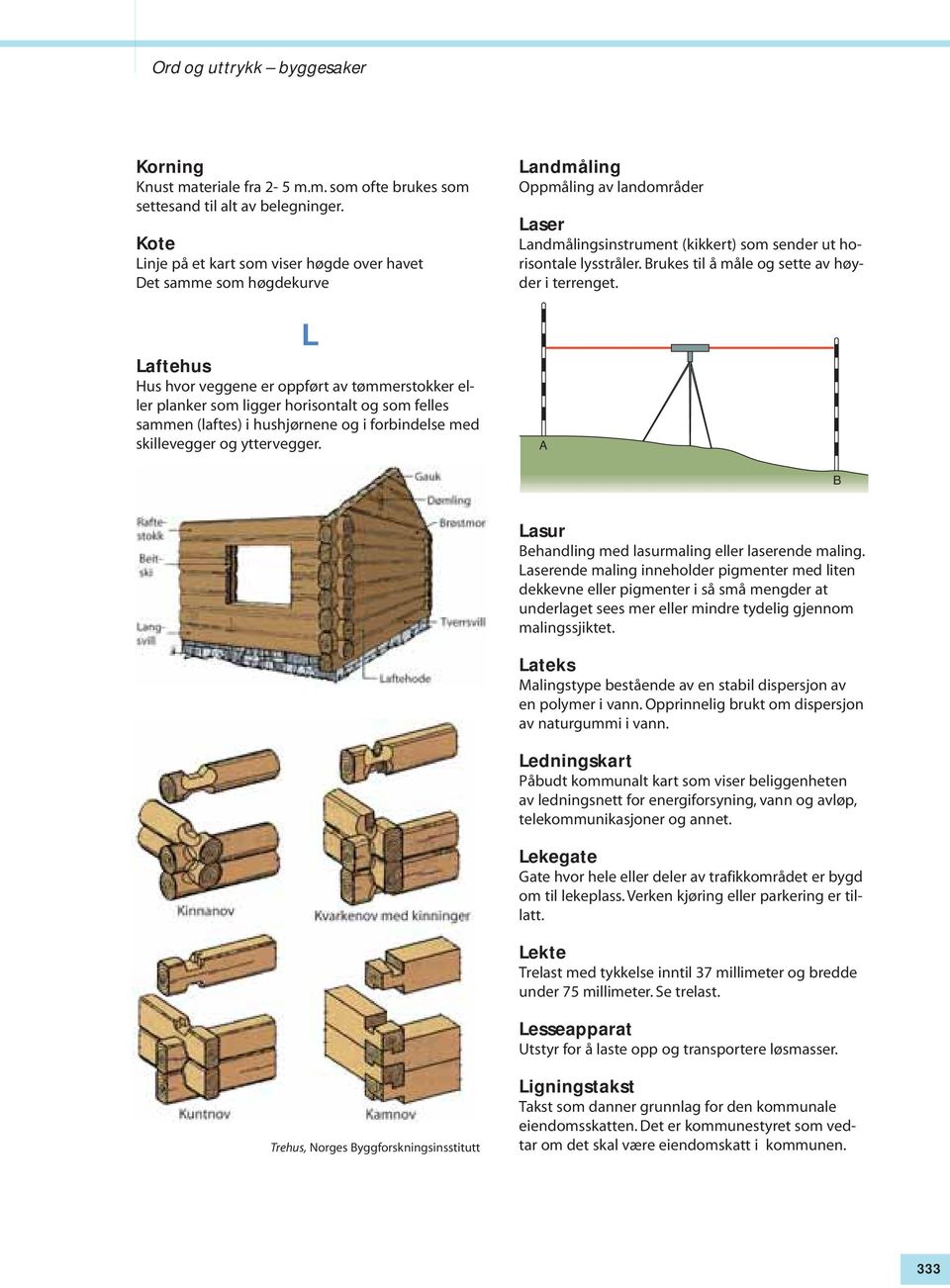 hushjørnene og i forbindelse med skillevegger og yttervegger. Landmåling Oppmåling av landområder Laser Landmålingsinstrument (kikkert) som sender ut horisontale lysstråler.