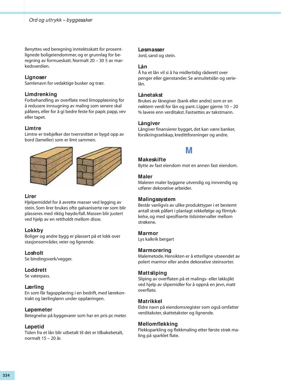 Limdrenking Forbehandling av overflate med limoppløsning for å redusere innsugning av maling som senere skal påføres, eller for å gi bedre feste for papir, papp, vev eller tapet.