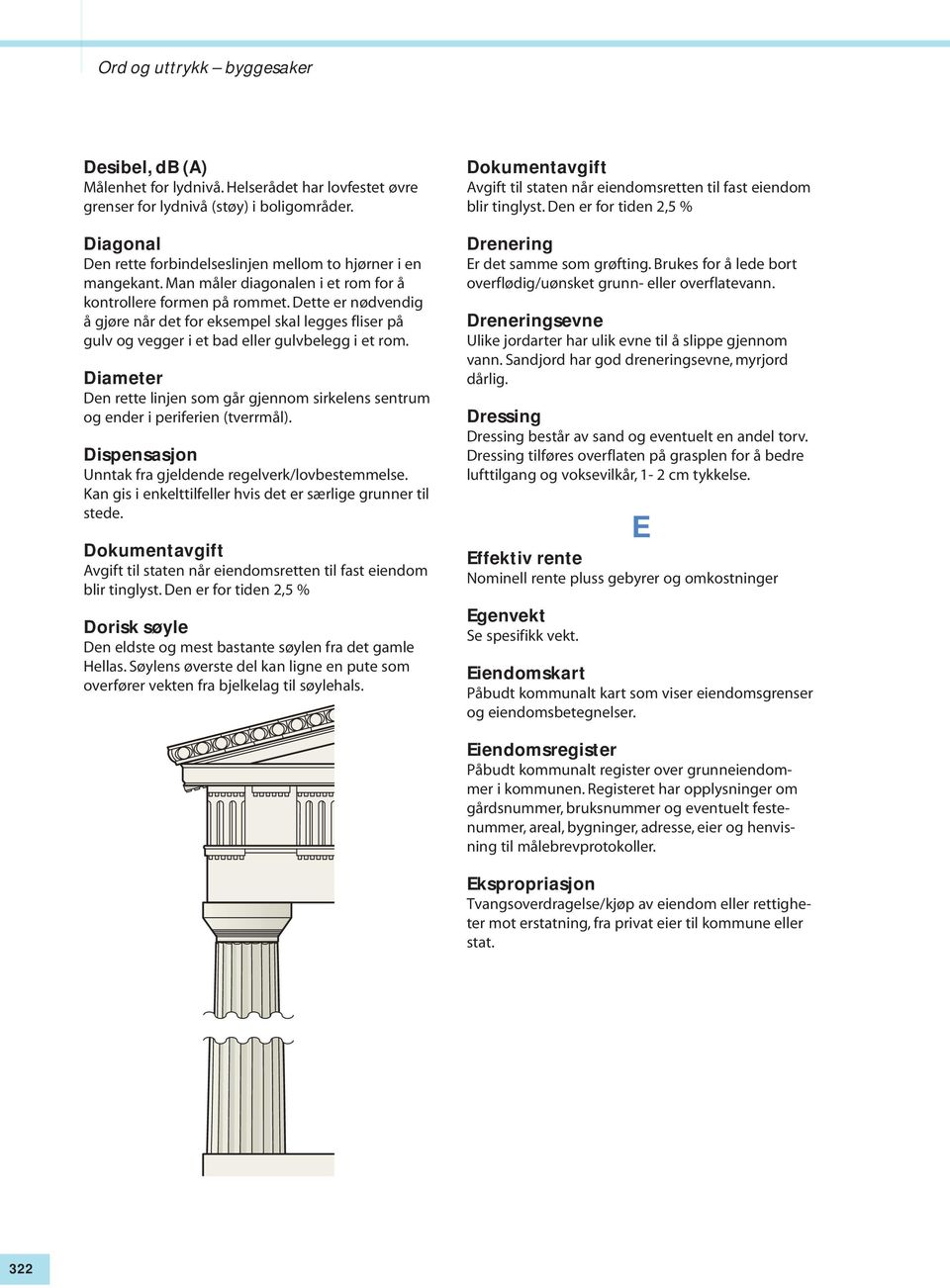 Diameter Den rette linjen som går gjennom sirkelens sentrum og ender i periferien (tverrmål). Dispensasjon Unntak fra gjeldende regelverk/lovbestemmelse.