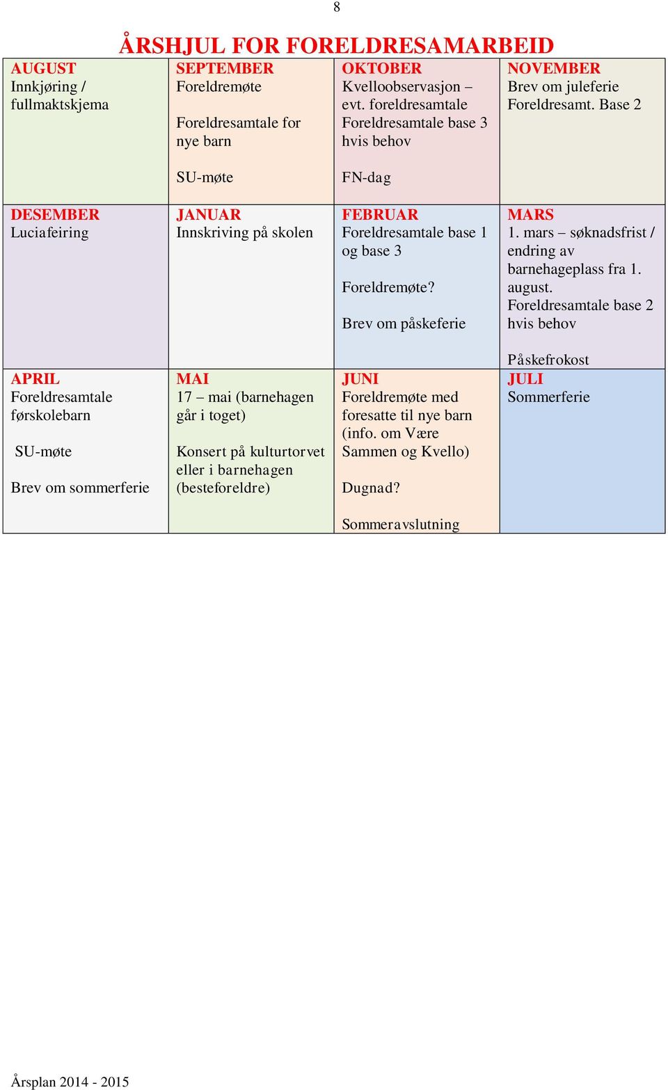 Base 2 SU-møte FN-dag DESEMBER Luciafeiring JANUAR Innskriving på skolen FEBRUAR Foreldresamtale base 1 og base 3 Foreldremøte? Brev om påskeferie MARS 1.