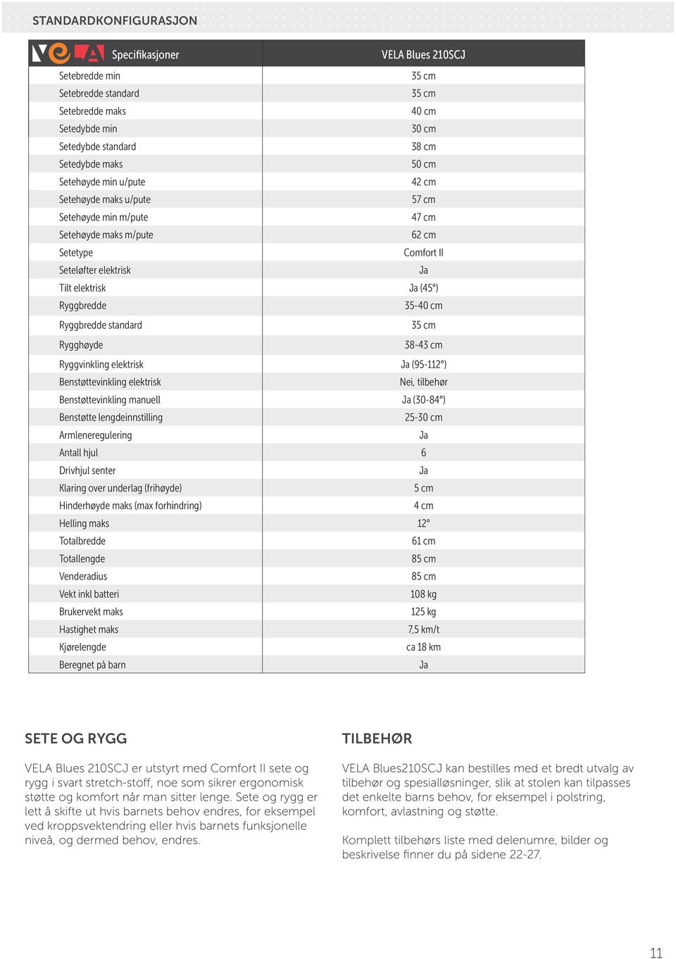 Ryggbredde standard 35 cm Rygghøyde 38-43 cm Ryggvinkling elektrisk (95-112 ) Benstøttevinkling elektrisk Nei, tilbehør Benstøttevinkling manuell (30-84 ) Benstøtte lengdeinnstilling 25-30 cm