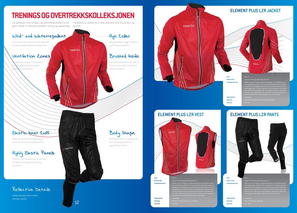Ventilation Zones Ventilasjonspaneler i svettesoner for fremragende fukttransport og optimal ventilasjon. High Collar Høy og vindtett krage for ekstra varme og beskyttelse.