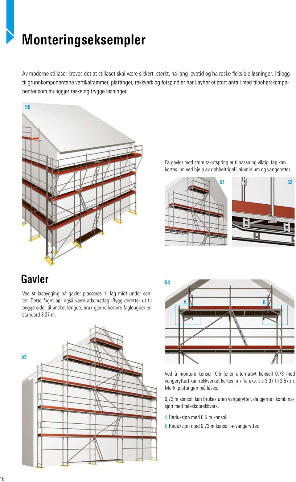 50 På gavler med store takutspring er tilpassning viktig, fag kan kortes inn ved hjelp av dobbeltrigel i aluminium og vangerytter. 51 52 Gavler Ved stillasbygging på gavler plasseres 1.