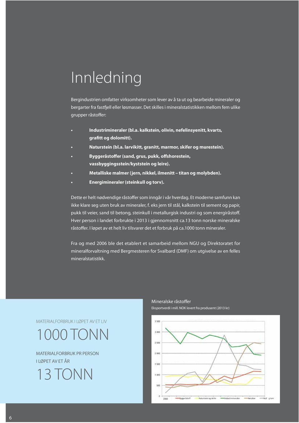 Byggeråstoffer (sand, grus, pukk, offshorestein, vassbyggingsstein/kyststein og leire). Metalliske malmer (jern, nikkel, ilmenitt titan og molybden). Energimineraler (steinkull og torv).