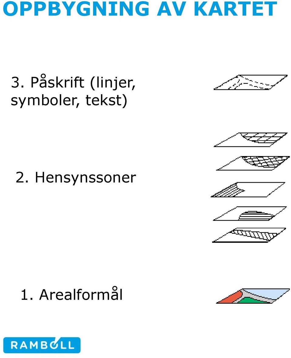 symboler, tekst) 2.