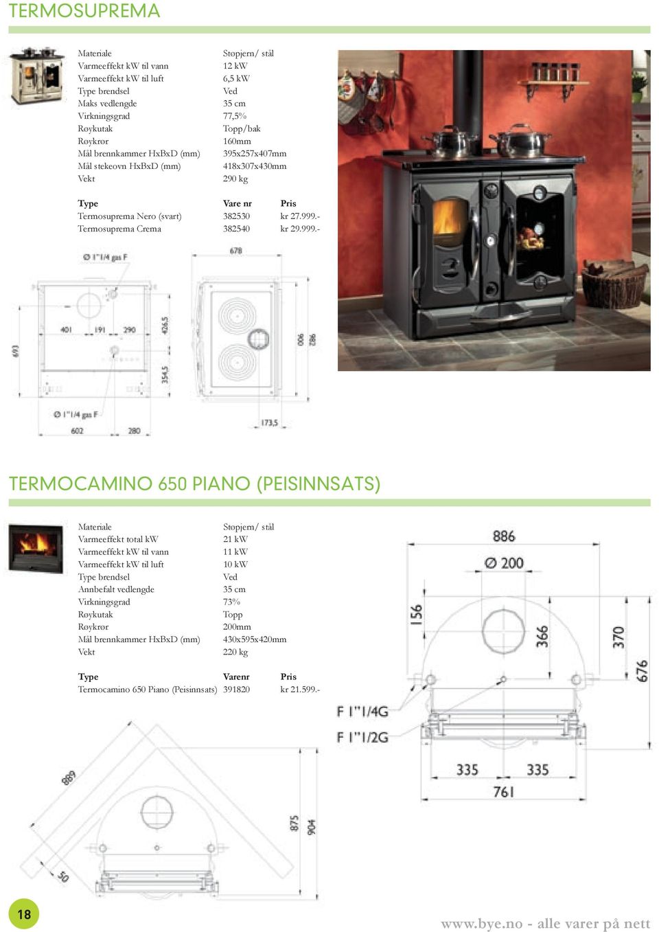 - Termosuprema Crema 382540 kr 29.999.