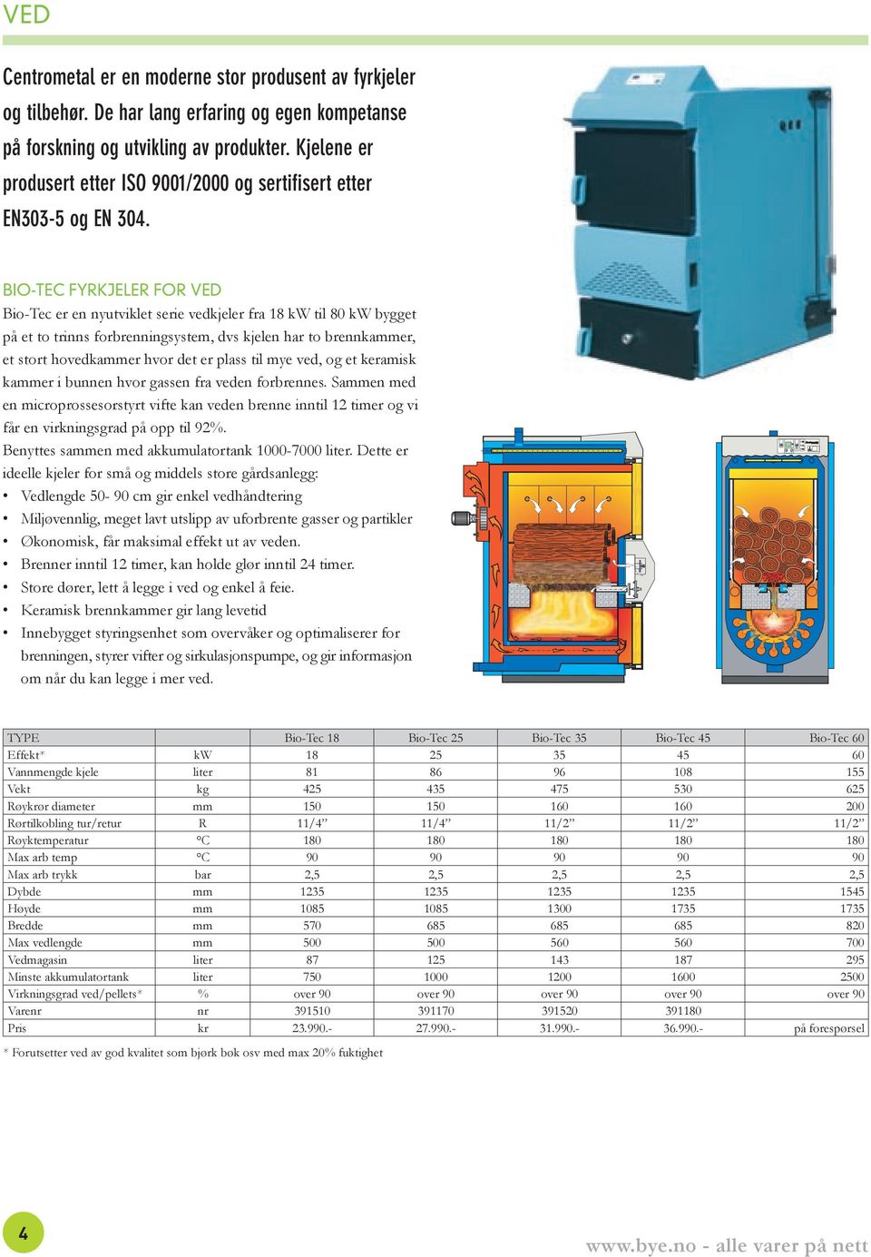 BIO-TEC FyRKjELER FOR ved Bio-Tec er en nyutviklet serie vedkjeler fra 18 kw til 80 kw bygget på et to trinns forbrenningsystem, dvs kjelen har to brennkammer, et stort hovedkammer hvor det er plass