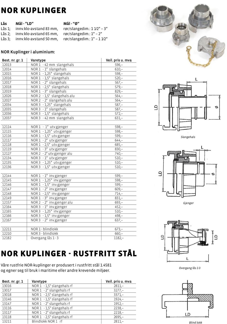 mva 12013 NOR 1-42 mm slangehals 596, 12014 NOR 1-1 slangehals 610, 12015 NOR 1-1,25 slangehals 598, 12016 NOR 1-1,5 slangehals 520, 12017 NOR 1-2 slangehals 567, 12018 NOR 1-2,5 slangehals 579,