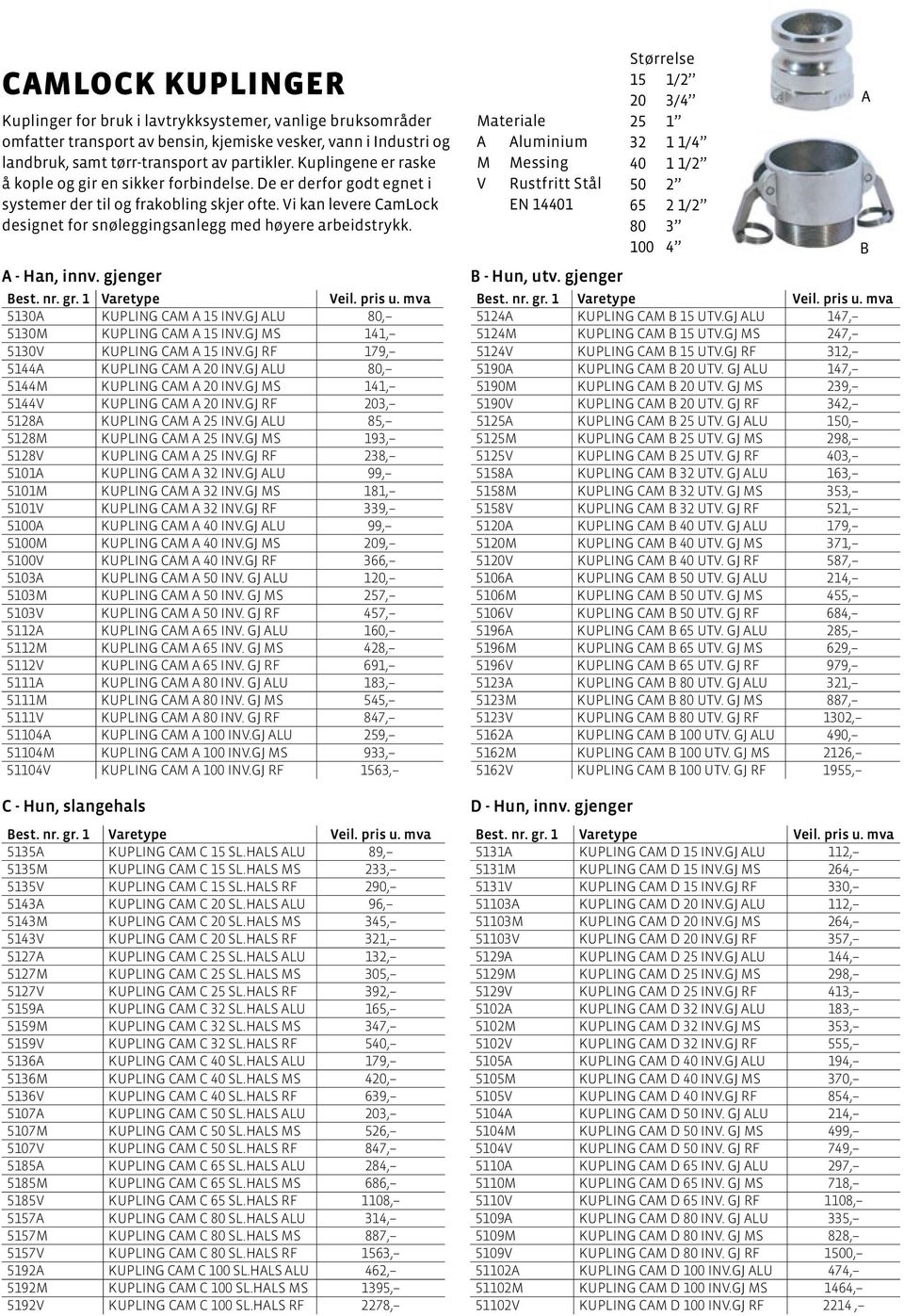 Vi kan levere CamLock designet for snøleggingsanlegg med høyere arbeidstrykk. A - Han, innv. gjenger Best. nr. gr. 1 Varetype Veil. pris u. mva 5130A KUPLING CAM A 15 INV.