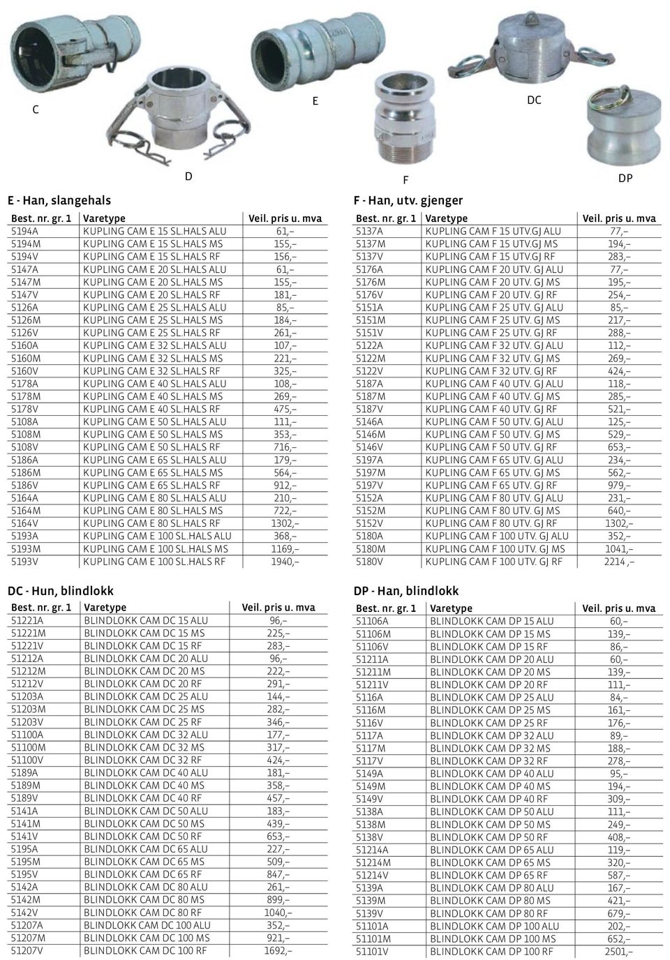 HALS MS 184, 5126V KUPLING CAM E 25 SL.HALS RF 261, 5160A KUPLING CAM E 32 SL.HALS ALU 107, 5160M KUPLING CAM E 32 SL.HALS MS 221, 5160V KUPLING CAM E 32 SL.HALS RF 325, 5178A KUPLING CAM E 40 SL.