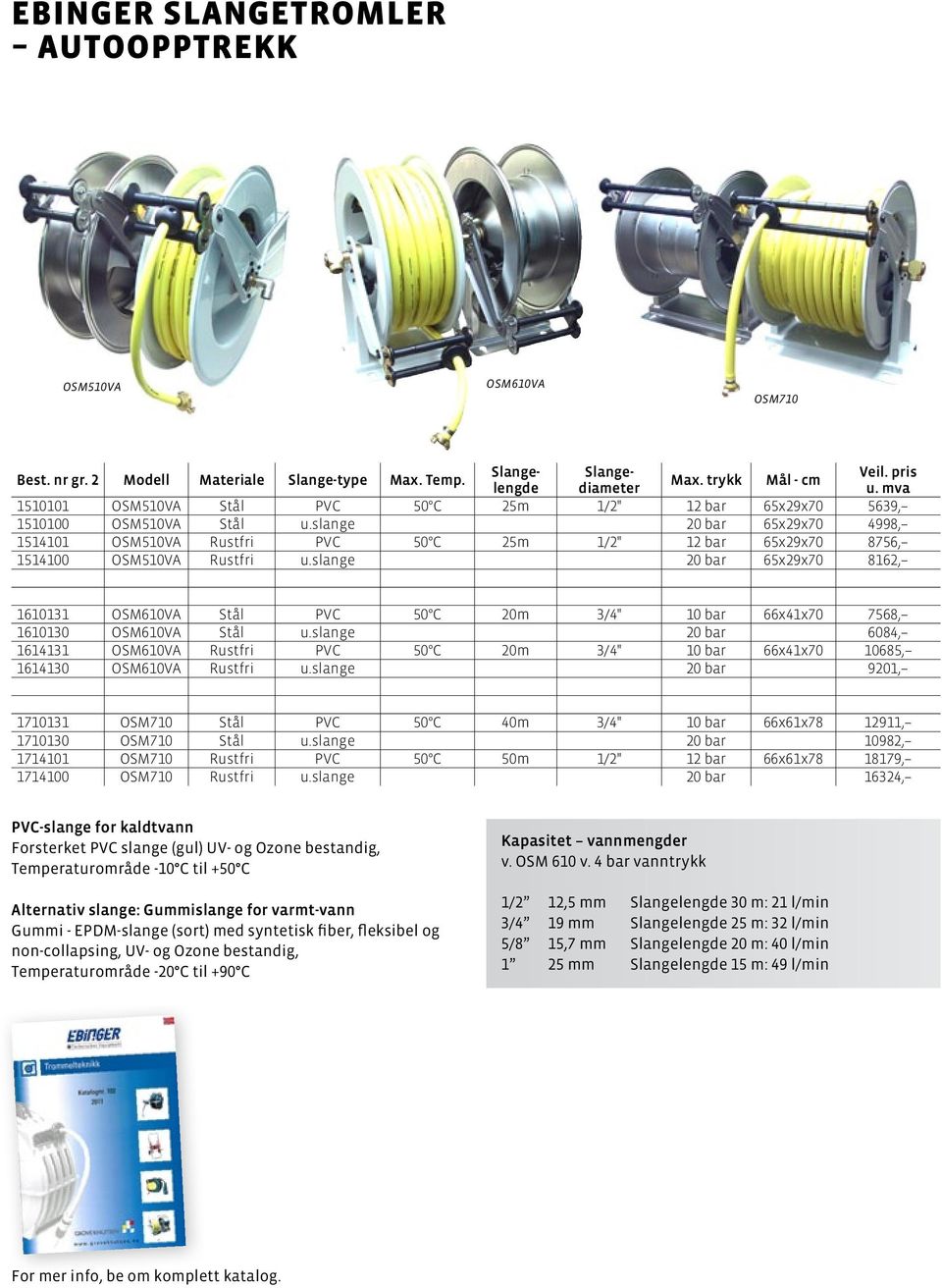 slange 20 bar 65x29x70 4998, 1514101 OSM510VA Rustfri PVC 50 C 25m 1/2" 12 bar 65x29x70 8756, 1514100 OSM510VA Rustfri u.