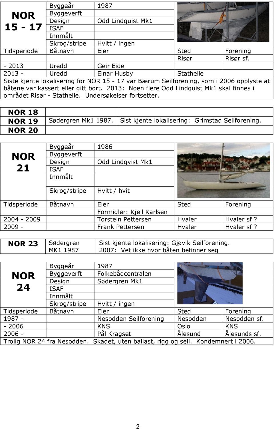 2013: Noen flere Odd Lindquist Mk1 skal finnes i området Risør - Stathelle. Undersøkelser fortsetter. 18 19 Sødergren Mk1 1987. Sist kjente lokalisering: Grimstad Seilforening.