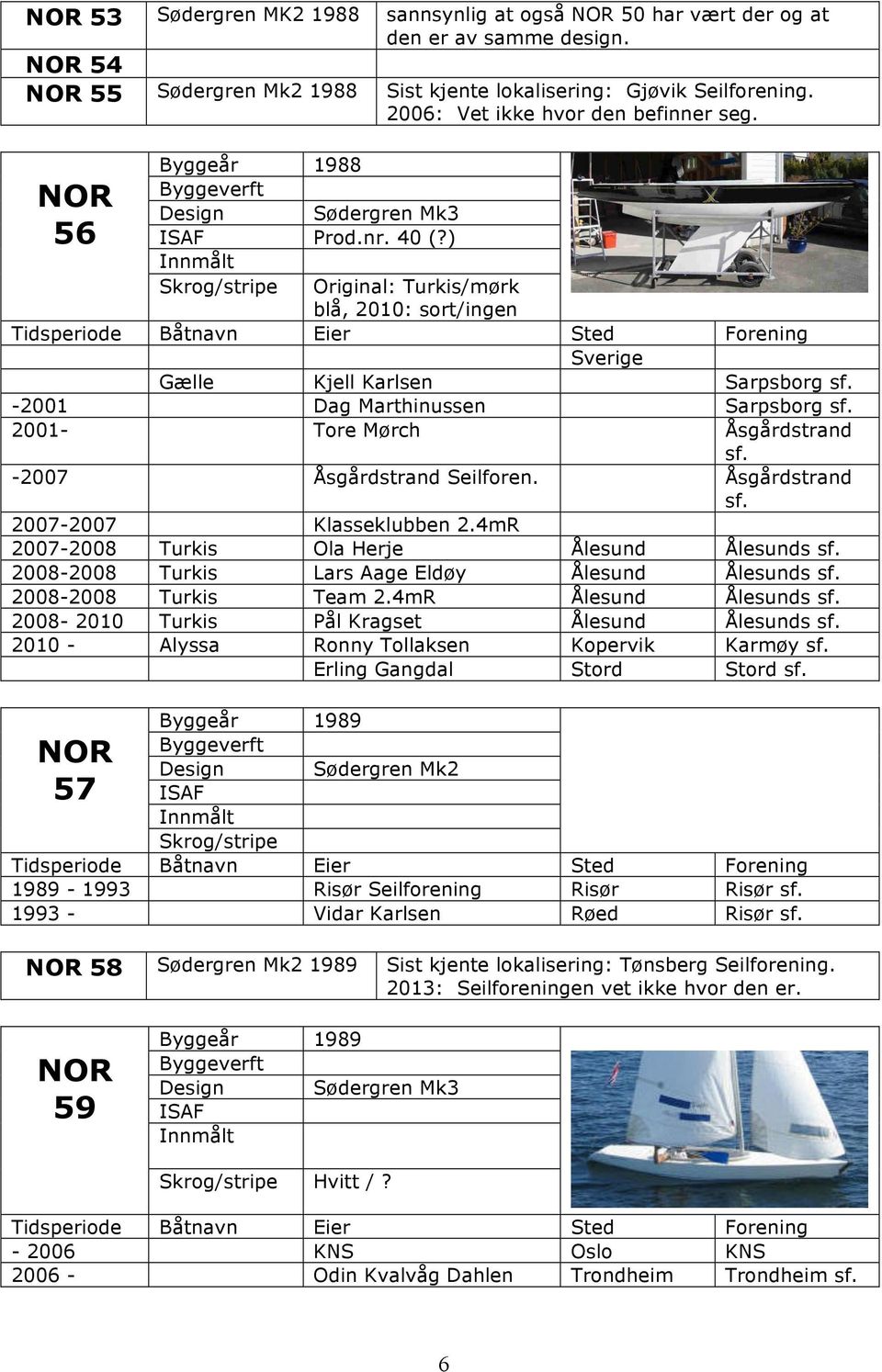 2001- Tore Mørch Åsgårdstrand sf. -2007 Åsgårdstrand Seilforen. Åsgårdstrand sf. 2007-2007 Klasseklubben 2.4mR 2007-2008 Turkis Ola Herje Ålesund Ålesunds sf.