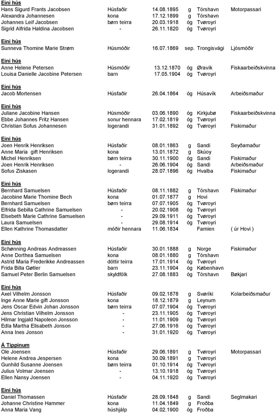 1870 óg Øravík Fiskaarbeiðskvinna Louisa Danielle Jacobine Petersen barn 17.05.1904 óg Tvøroyri Jacob Mortensen Húsfaðir 26.04.1864 óg Húsavík Arbeiðsmaður Juliane Jacobine Hansen Húsmóðir 03.06.