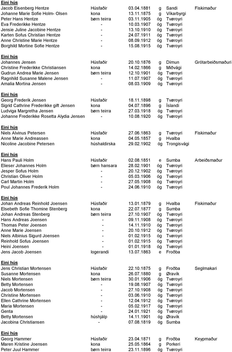1912 óg Tvøroyri Borghild Mortine Sofie Hentze - 15.08.1915 óg Tvøroyri Johannes Jensen Húsfaðir 20.10.1876 g Dímun Grótarbeiðsmaðuri Christine Frederikke Christiansen kona 14.02.
