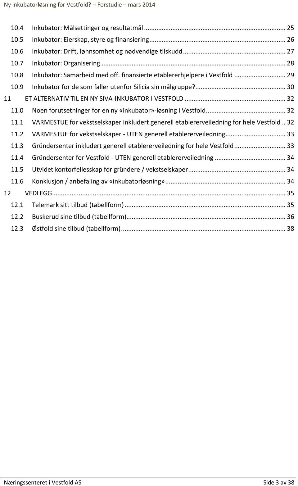 ... 30 11 ET ALTERNATIV TIL EN NY SIVA-INKUBATOR I VESTFOLD... 32 11.0 Noen forutsetninger for en ny «inkubator»-løsning i Vestfold... 32 11.1 VARMESTUE for vekstselskaper inkludert generell etablererveiledning for hele Vestfold.