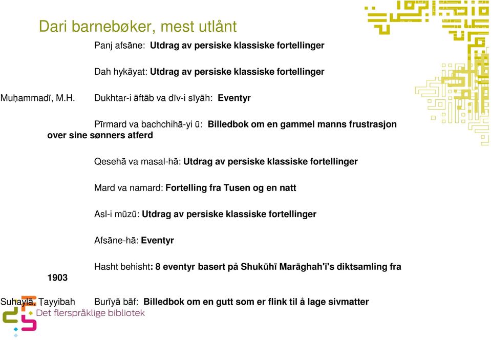 Utdrag av persiske klassiske fortellinger Mard va namard: Fortelling fra Tusen og en natt Asl-i mūzū: Utdrag av persiske klassiske fortellinger Afsāne-hā: