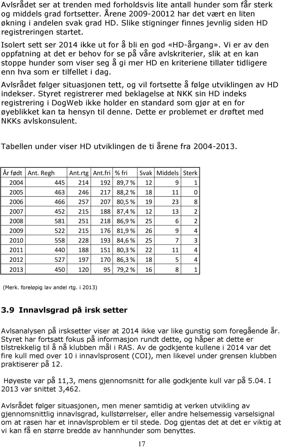 Vi er av den oppfatning at det er behov for se på våre avlskriterier, slik at en kan stoppe hunder som viser seg å gi mer HD en kriteriene tillater tidligere enn hva som er tilfellet i dag.