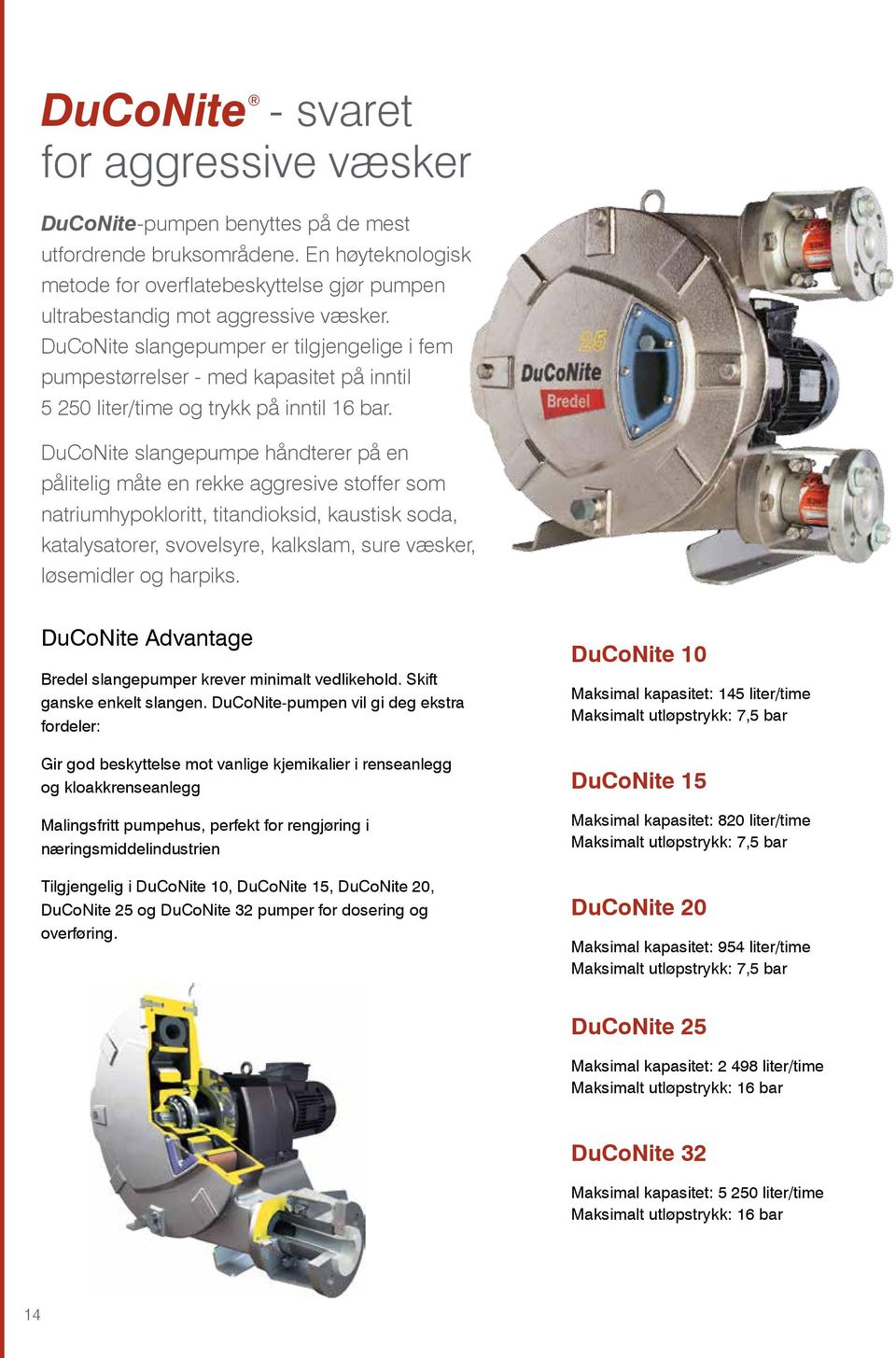 DuCoNite slangepumper er tilgjengelige i fem pumpestørrelser - med kapasitet på inntil 5 250 liter/time og trykk på inntil 16 bar.