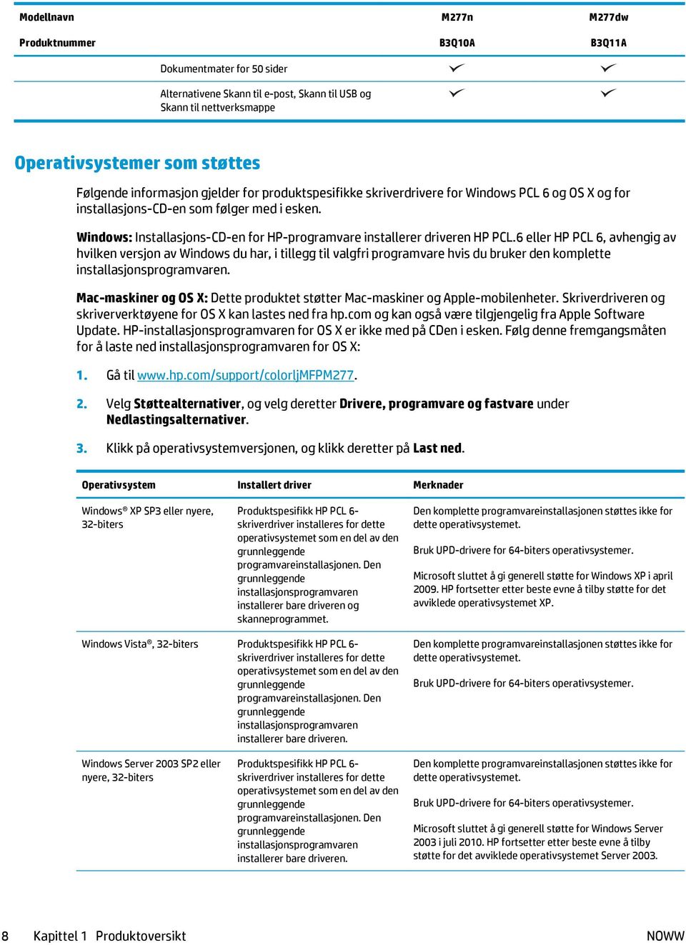 Windows: Installasjons-CD-en for HP-programvare installerer driveren HP PCL.