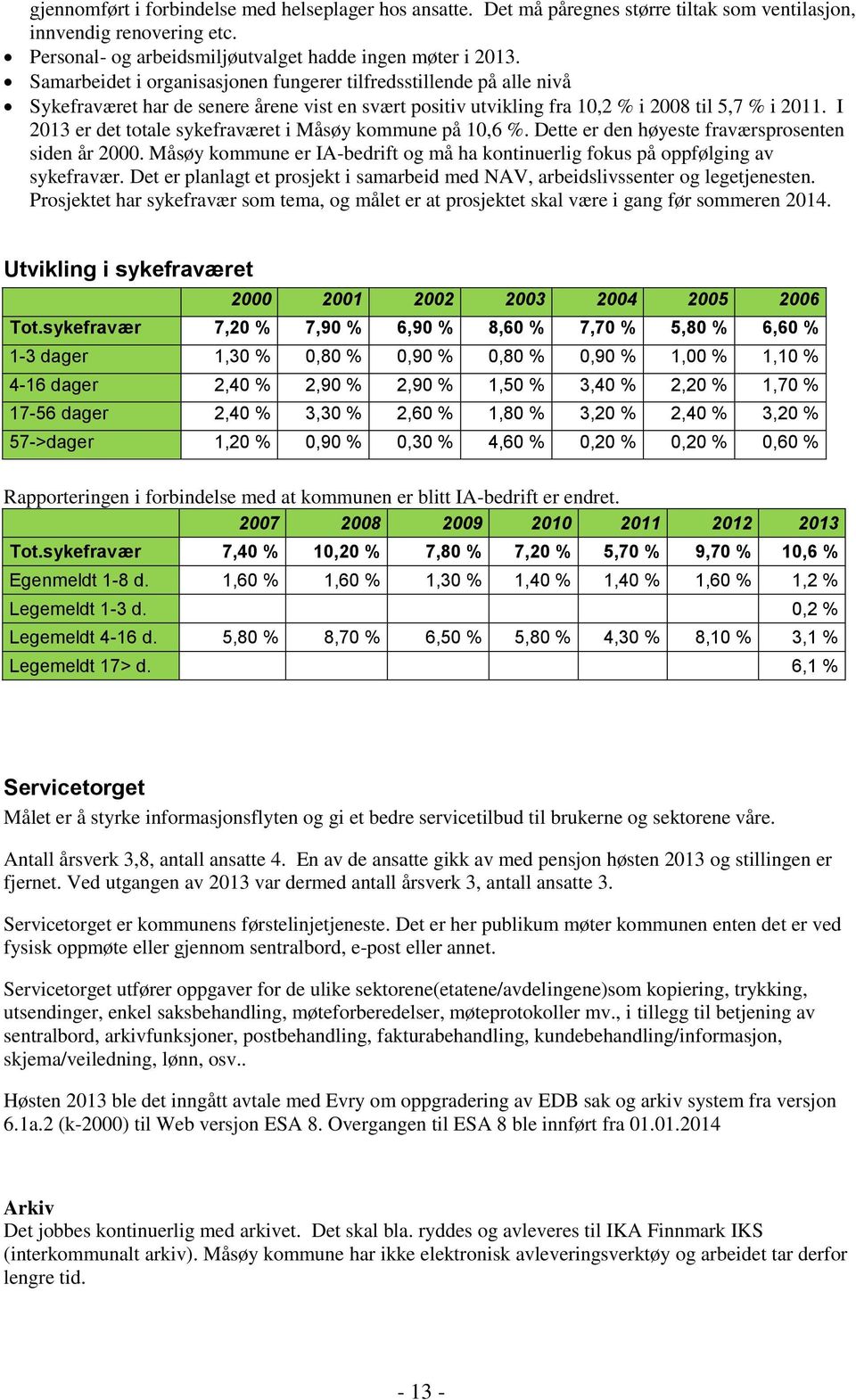 I 2013 er det totale sykefraværet i Måsøy kommune på 10,6 %. Dette er den høyeste fraværsprosenten siden år 2000. Måsøy kommune er IA-bedrift og må ha kontinuerlig fokus på oppfølging av sykefravær.