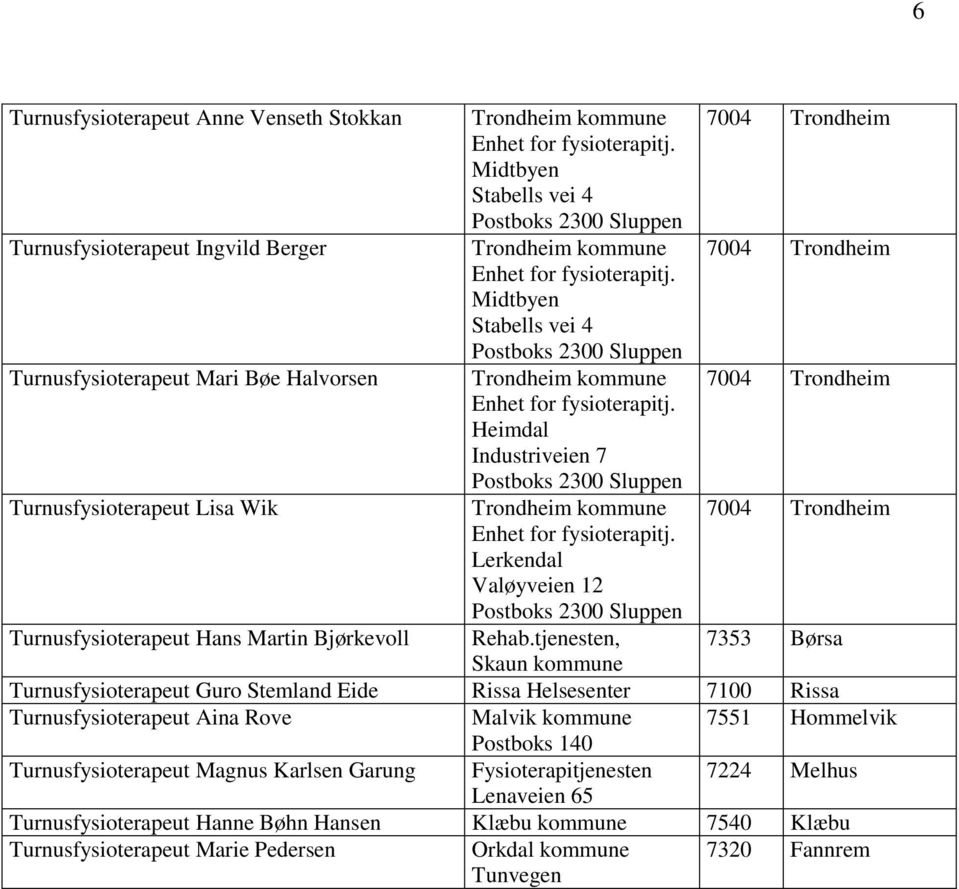 Turnusfysioterapeut Hans Martin Bjørkevoll Rehab.