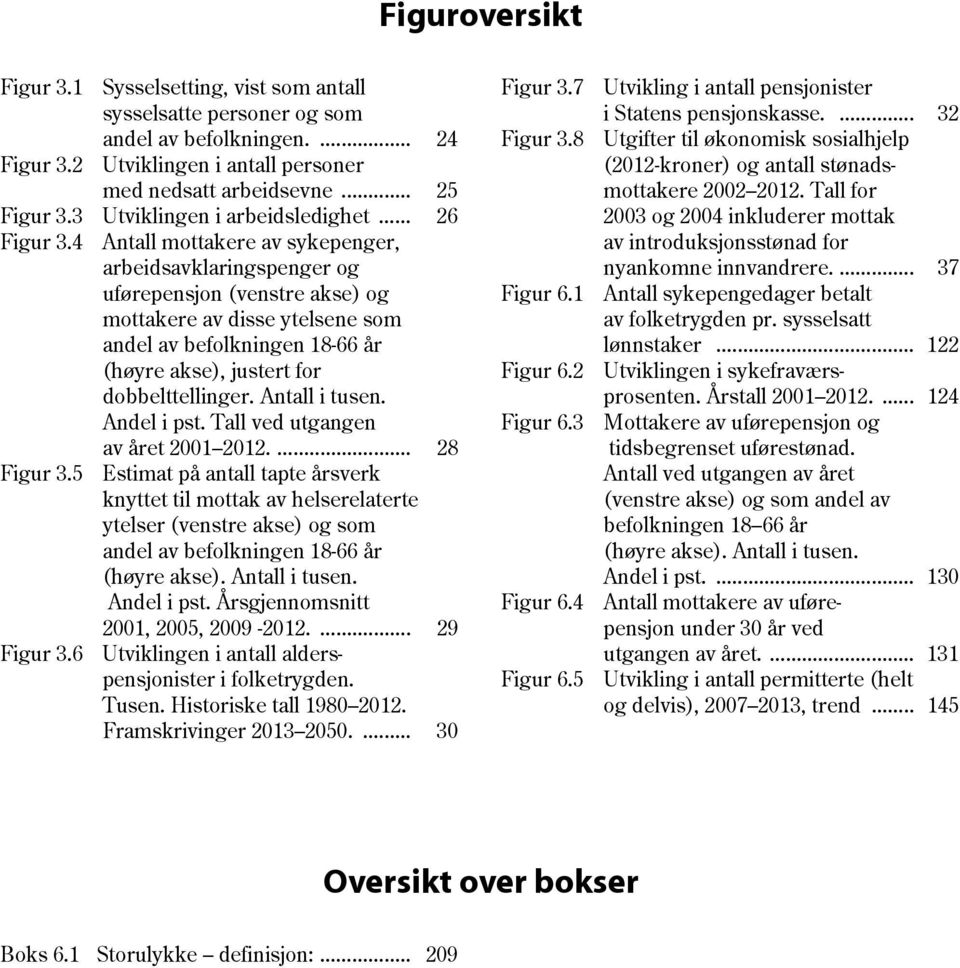 4 Antall mottakere av sykepenger, arbeidsavklaringspenger og uførepensjon (venstre akse) og mottakere av disse ytelsene som andel av befolkningen 18-66 år (høyre akse), justert for dobbelttellinger.