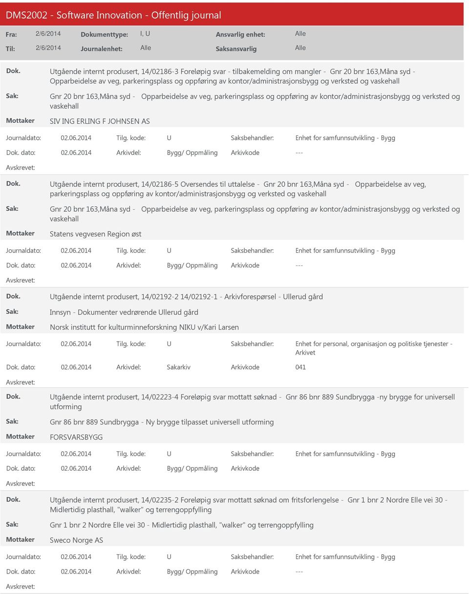 internt produsert, 14/02186-5 Oversendes til uttalelse - Gnr 20 bnr 163,Måna syd - Opparbeidelse av veg, parkeringsplass og oppføring av kontor/administrasjonsbygg og verksted og vaskehall Gnr 20 bnr