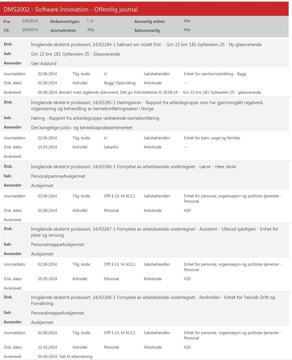 14 - Gnr 22 bnr 181 Gylteveien 25 - glassveranda Inngående eksternt produsert, 14/02265-1 Høringsbrev - Rapport fra arbeidsgruppe som har gjennomgått regelverk, organisering og behandling av