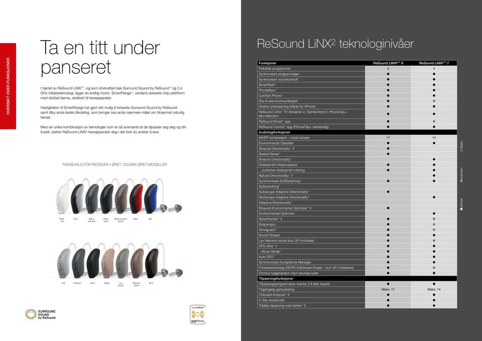 Hastigheten til SmartRange har gjort det mulig å forbedre Surround Sound by ReSound samt tilby enda bedre tilkobling, som bringer oss enda nærmere målet om tilnærmet naturlig hørsel.