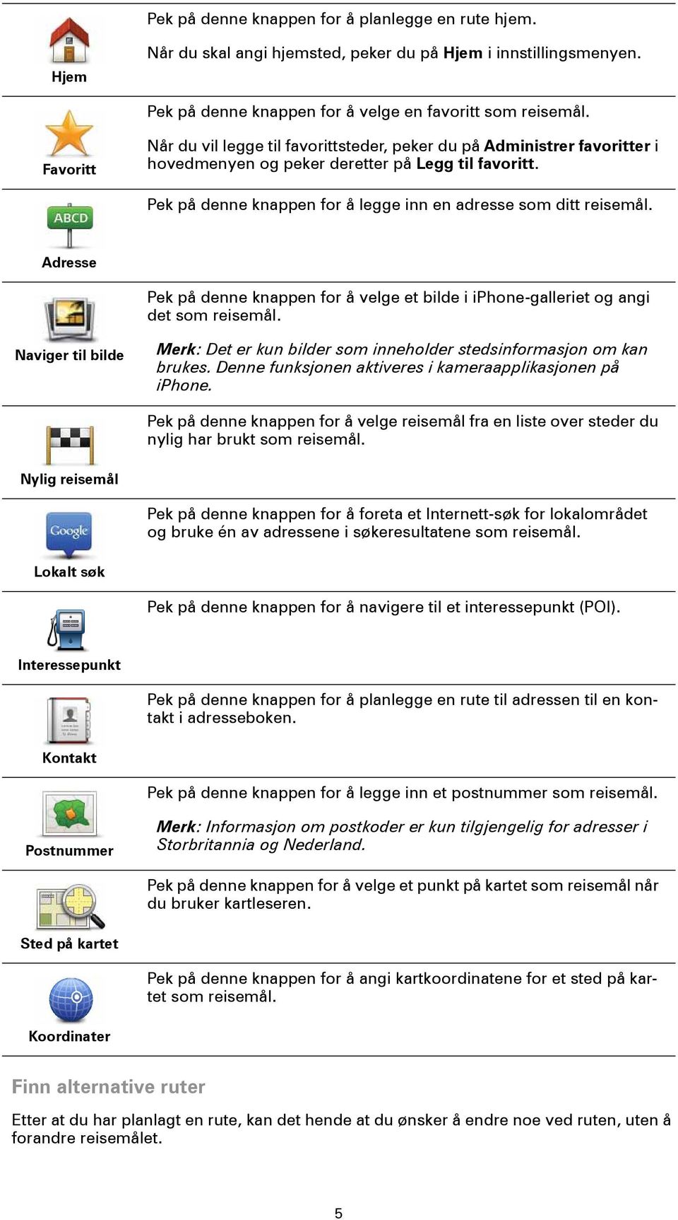 Pek på denne knappen for å legge inn en adresse som ditt reisemål. Adresse Pek på denne knappen for å velge et bilde i iphone-galleriet og angi det som reisemål.