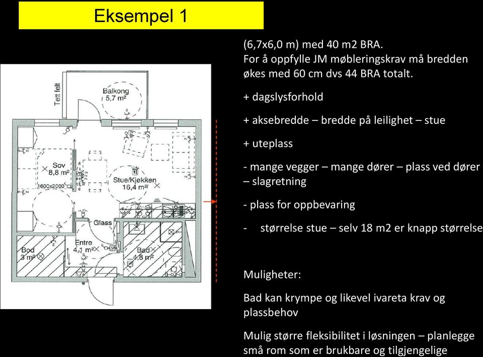 slagretning - plass for oppbevaring - størrelse stue selv 18 m2 er knapp størrelse Muligheter: Bad kan krympe og