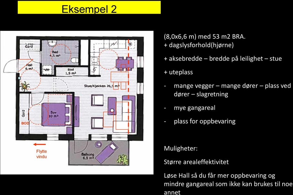 vegger mange dører plass ved dører slagretning - mye gangareal BOD - plass for