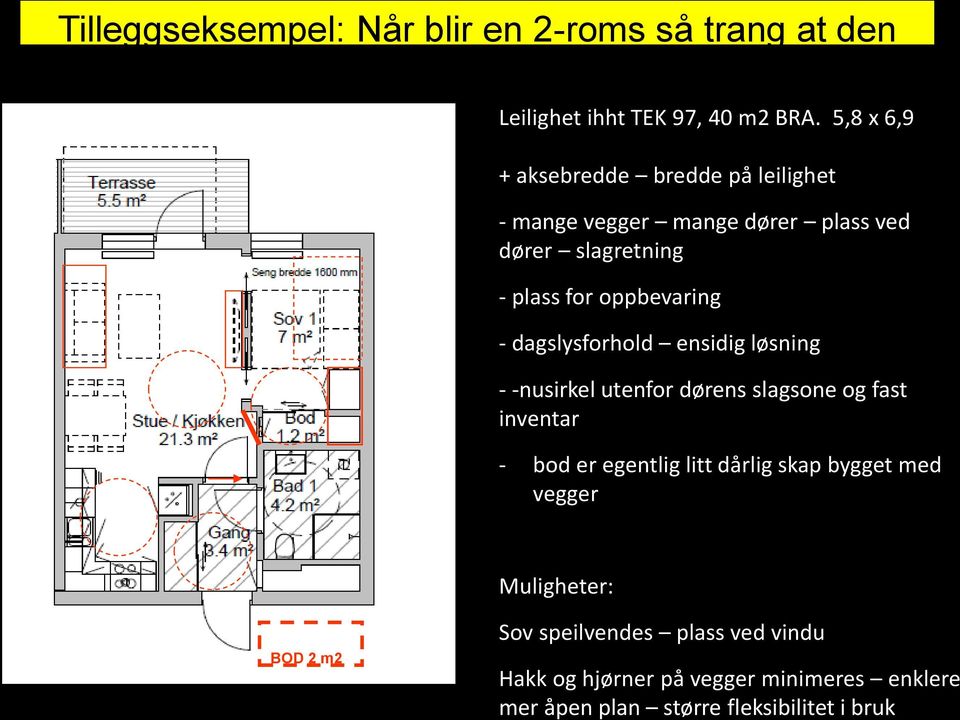 dagslysforhold ensidig løsning - -nusirkel utenfor dørens slagsone og fast inventar - bod er egentlig litt dårlig skap bygget