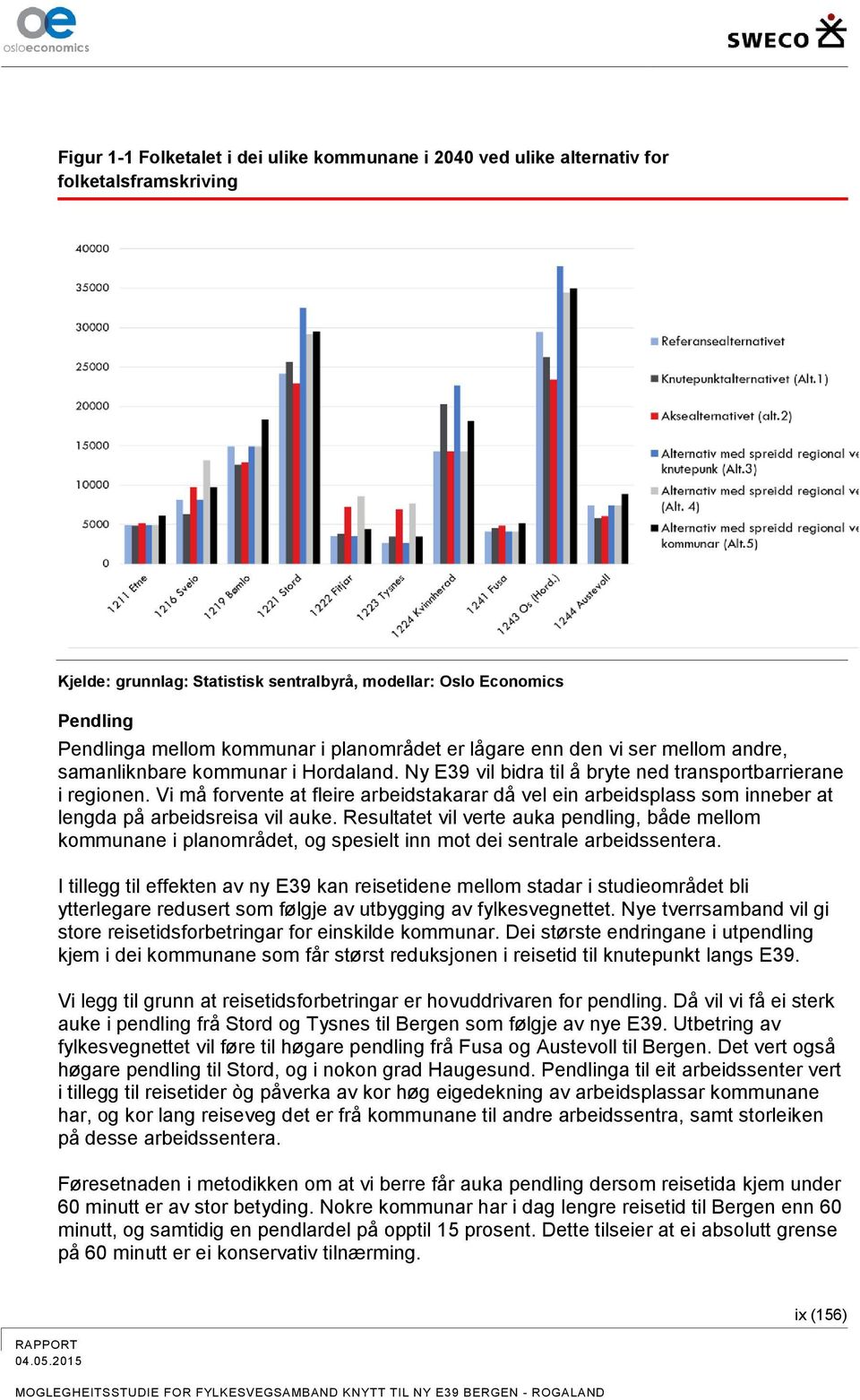 Vi må forvente at fleire arbeidstakarar då vel ein arbeidsplass som inneber at lengda på arbeidsreisa vil auke.