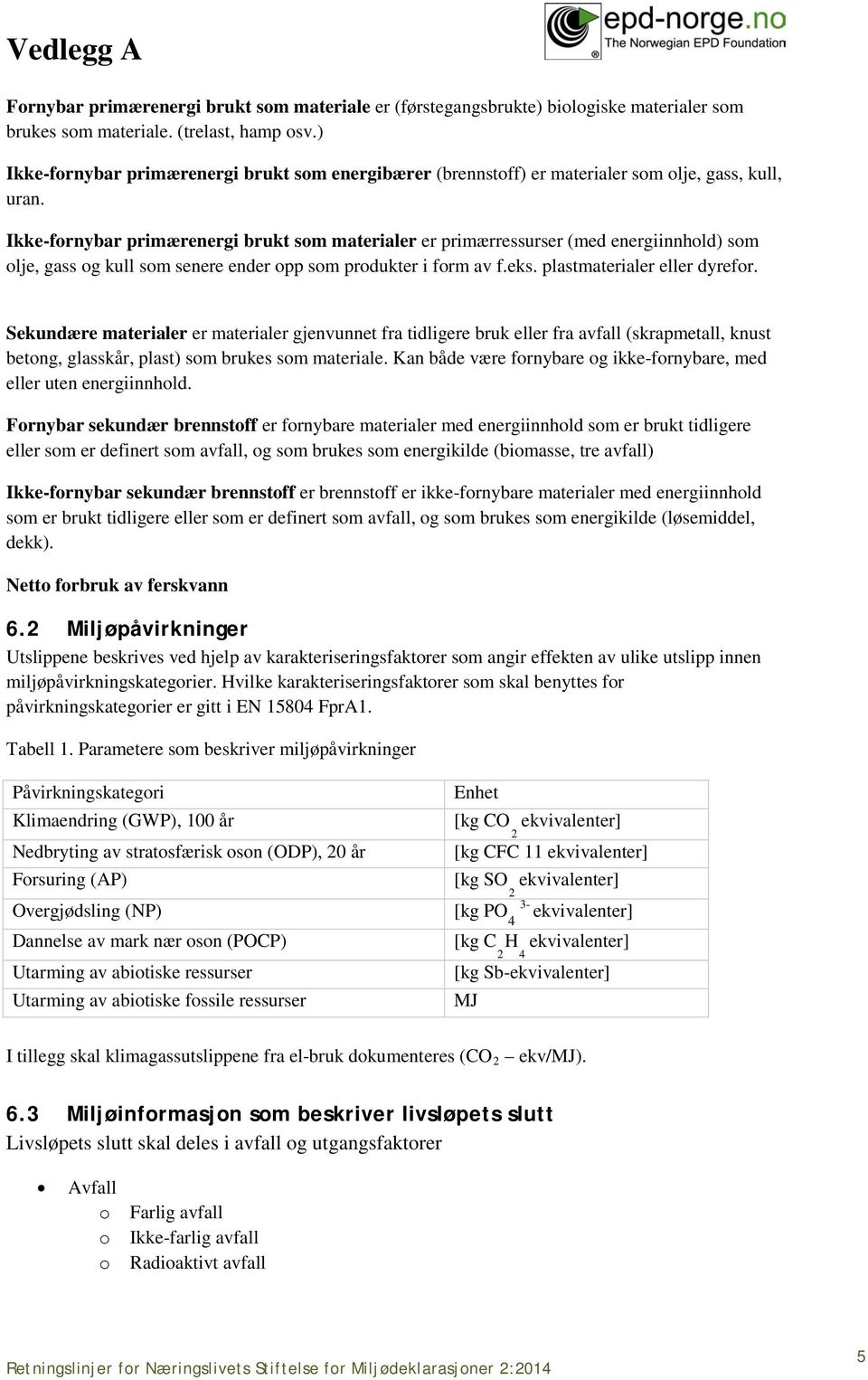 Ikke-fornybar primærenergi brukt som materialer er primærressurser (med energiinnhold) som olje, gass og kull som senere ender opp som produkter i form av f.eks. plastmaterialer eller dyrefor.