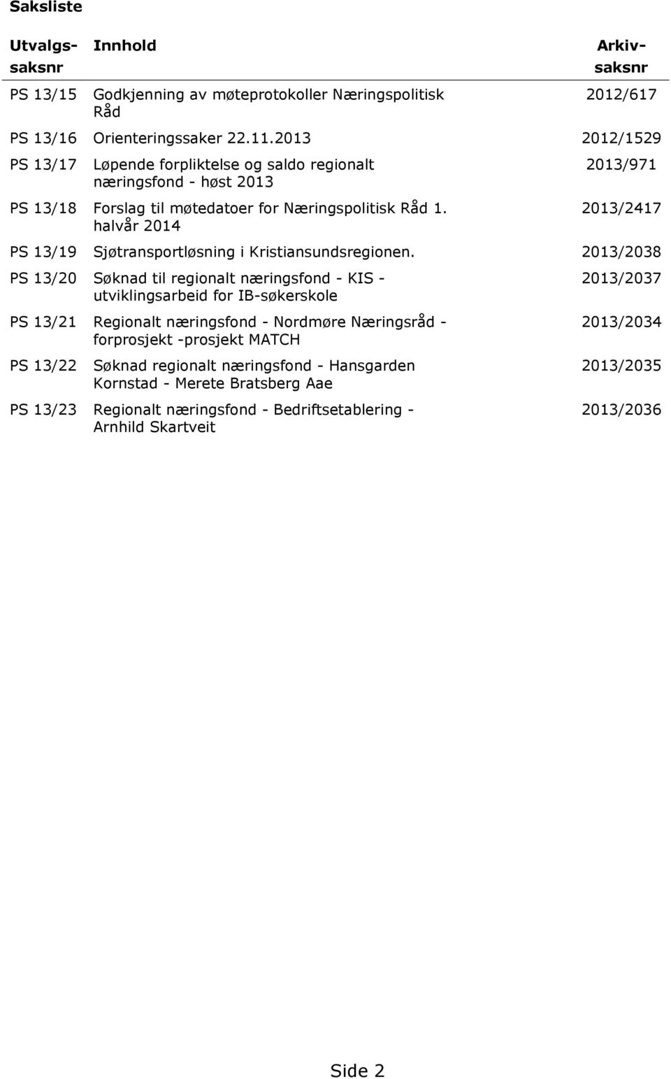 halvår 2014 2013/971 2013/2417 PS 13/19 Sjøtransportløsning i Kristiansundsregionen.