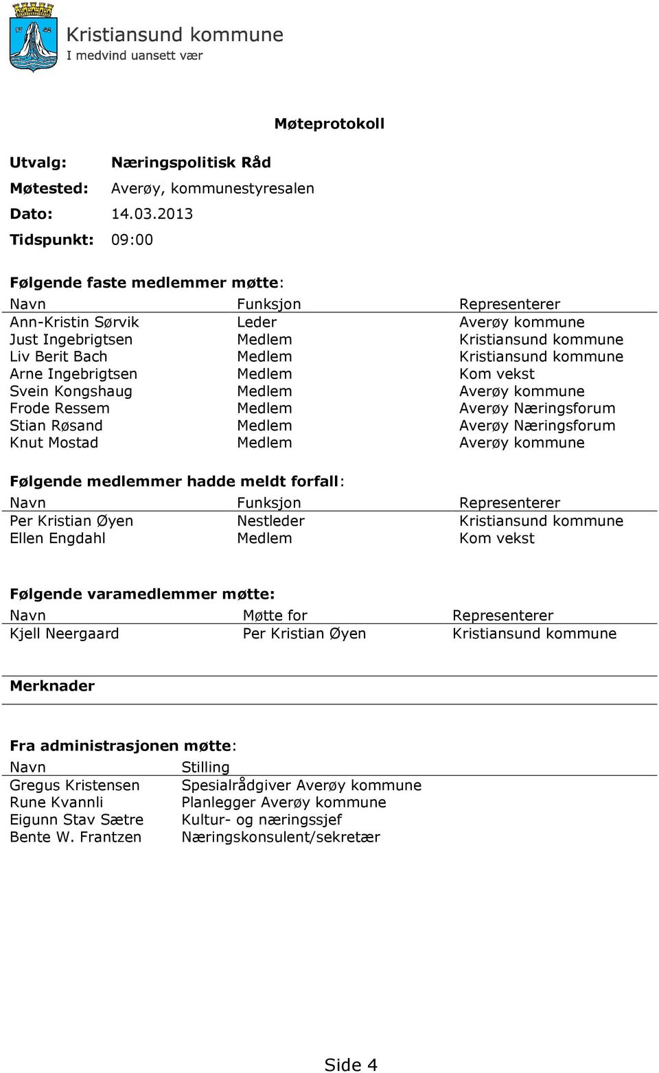 Kristiansund kommune Arne Ingebrigtsen Medlem Kom vekst Svein Kongshaug Medlem Averøy kommune Frode Ressem Medlem Averøy Næringsforum Stian Røsand Medlem Averøy Næringsforum Knut Mostad Medlem Averøy