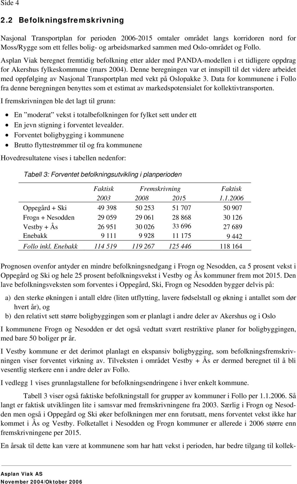 Asplan Viak beregnet fremtidig befolkning etter alder med PANDA-modellen i et tidligere oppdrag for Akershus fylkeskommune (mars 2004).