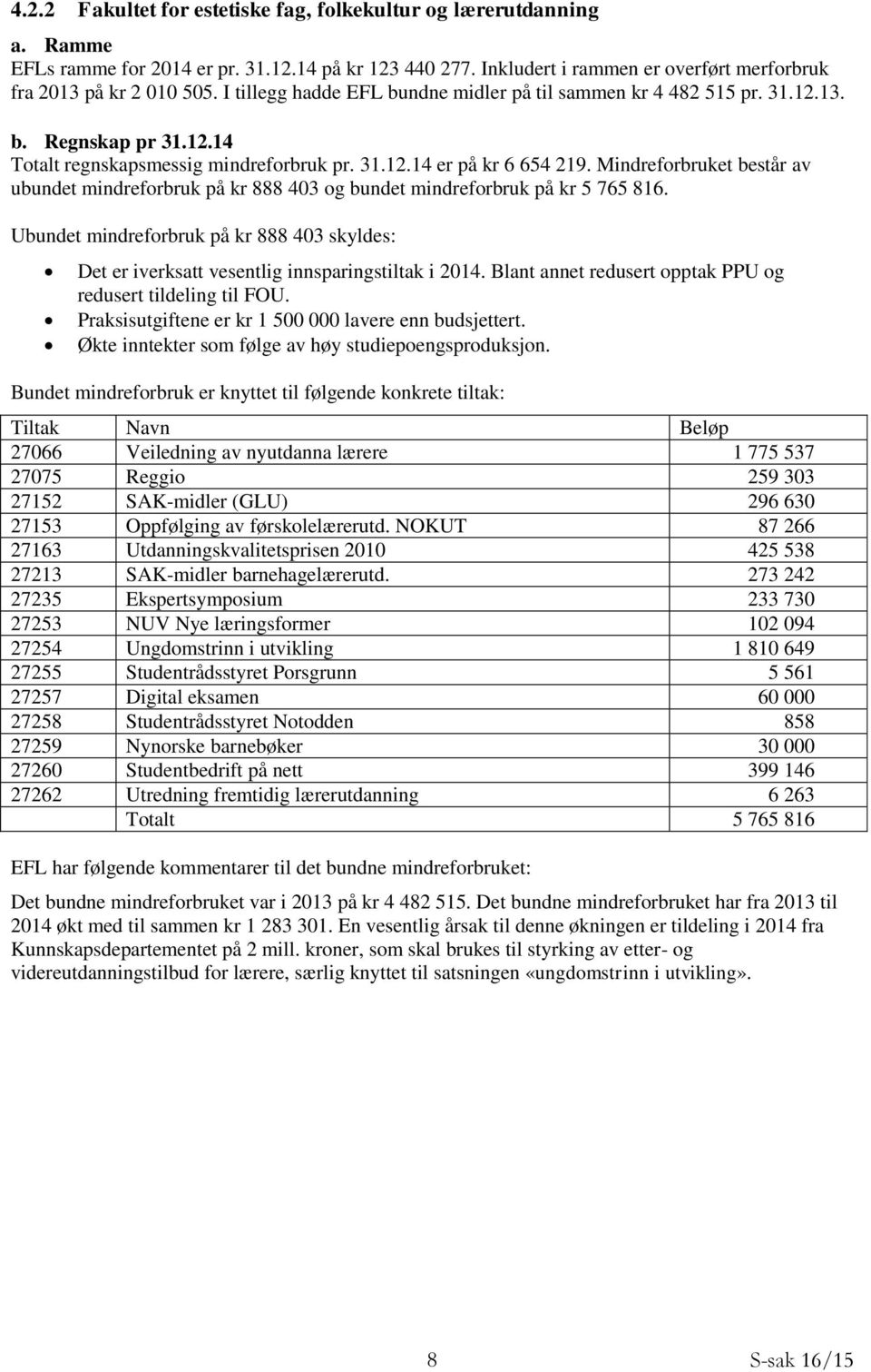 Mindreforbruket består av ubundet mindreforbruk på kr 888 403 og bundet mindreforbruk på kr 5 765 816. Ubundet mindreforbruk på kr 888 403 skyldes: Det er iverksatt vesentlig innsparingstiltak i 2014.