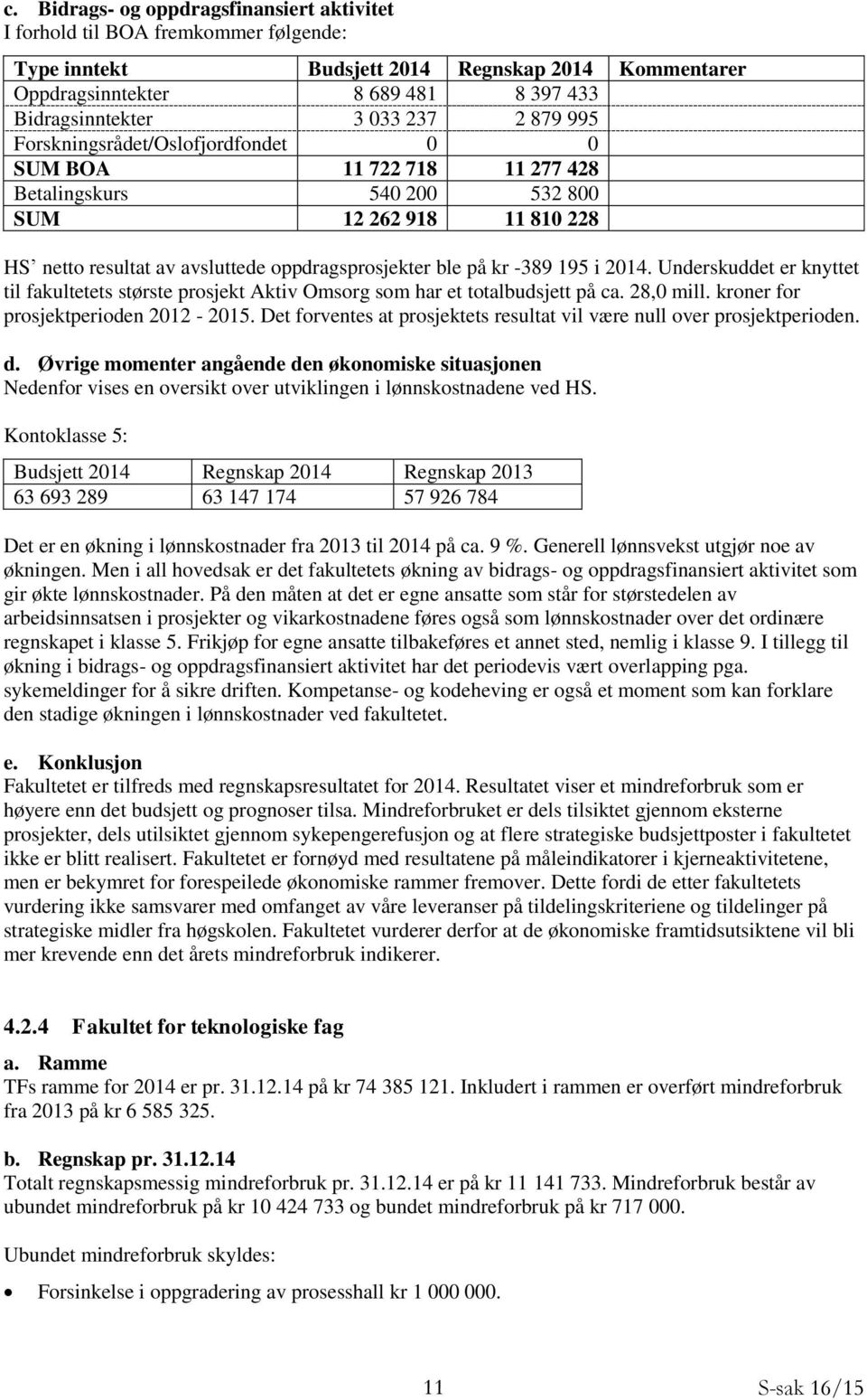 -389 195 i 2014. Underskuddet er knyttet til fakultetets største prosjekt Aktiv Omsorg som har et totalbudsjett på ca. 28,0 mill. kroner for prosjektperioden 2012-2015.